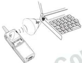 ERICSSON I888 World - Step 4 - Install Infrared Modem - 1