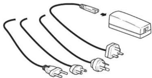 ERICSSON I888 World - To Charge the Battery - 1