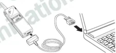 ERICSSON I888 World - To Connect Using the RS232 Cable - 1