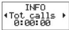ERICSSON GF388 - The INFO Menu - 6