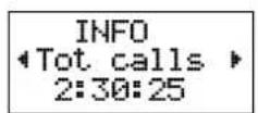 ERICSSON GF388 - The INFO Menu - 3