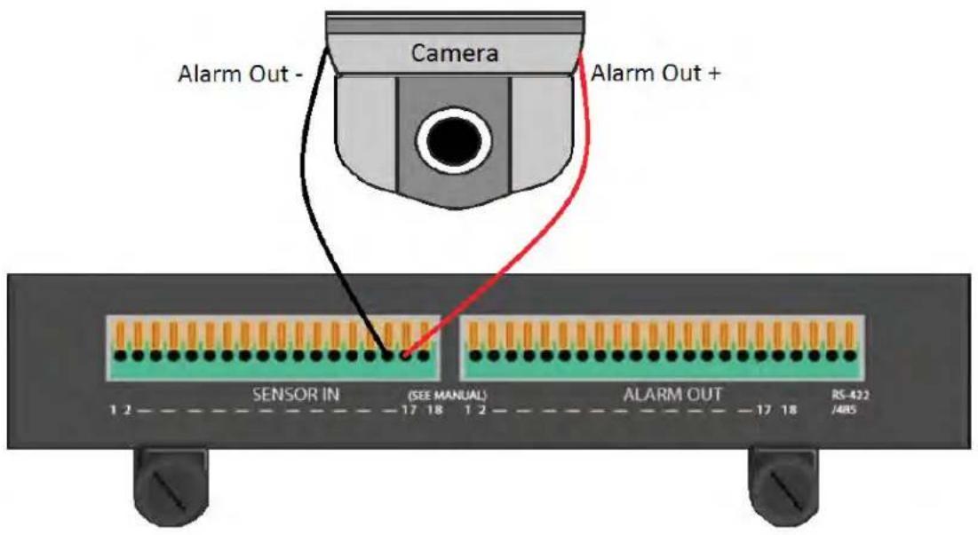 Alarm Out - Camera Alarm Out + SENSOR IN (SEE MANUAL) 1 2 - - - - - - - - - - - - - - - - - - - - - - - - - - - - - - - - - - - - - - - - - - - - - - - - - - - - - - - - - - - - - - - - - - - - - - - - - - - - - - - - - 17 18 1 2 - - - - - - - 17 18 185 ALARM OUT RS-422 /485
