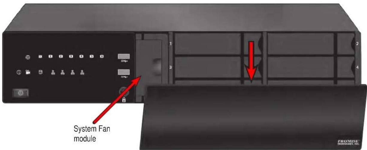 System Fan module PROMISE TE Connectivity, Inc.
