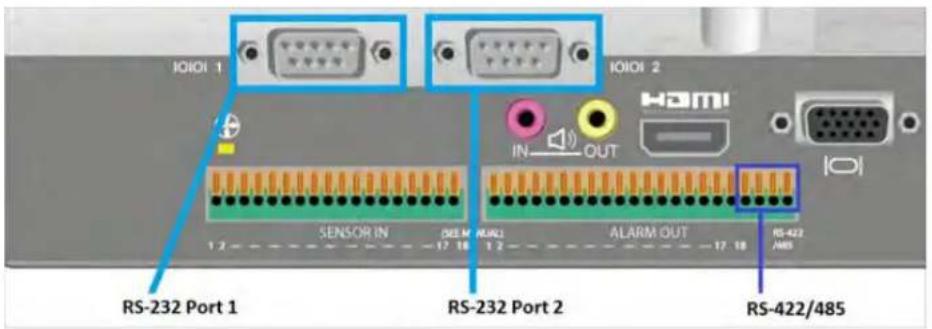 IOIOI 1 IOIOI 2 HAMI IN OUT SENSOR IN SEN M (RUB2) ALARM OUT RS-232 Port 1 RS-232 Port 2 RS-422/485 1.2 - - - - - - - - - - - - - - - - - - - - - - - - - - - - - - - - - - - - - - - - - - - - - - - - - - - - - - - - - - - - - - - - - - - - - - - - - - 1.2 - - - - - - - - - - - - - - - - - - - - - - - - - - - - - - - - - - - - - - - - - - - - - - - - 17 18 17 18 RS-422/AHS