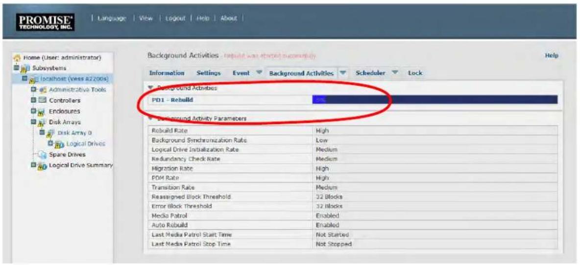 PROMISE TECHNOLOGY, INC. Language View Logout Help About Home (User: administrator) Subsystems localhost (vess A2 200s) Administrative Tools Controllers Enclosures Disk Arrays Disk Array 0 Logical Drives Spare Drives Logical Drive Summary Background Activities - Rebuild was started successfully Help Information Settings Event Background Activities Scheduler Lock Background Activities PD1 - Rebuild Background Activity Parameters Rebuild Rate High Background Synchronization Rate Low Logical Drive Initialization Rate Medium Redundancy Check Rate Medium Migration Rate High PDM Rate High Transition Rate Medium Reassigned Block Threshold 32 Blocks Error Block Threshold 32 Blocks Media Patrol Enabled Auto Rebuild Enabled Last Media Patrol Start Time Not Started Last Media Patrol Stop Time Not Stopped