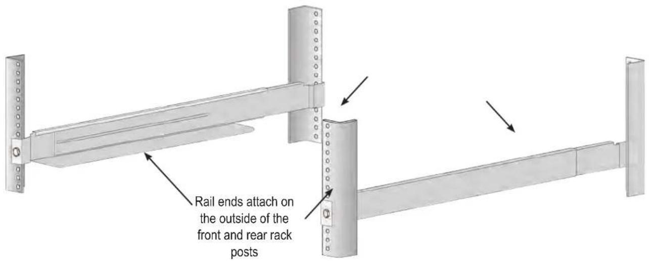 Rail ends attach on the outside of the front and rear rack posts
