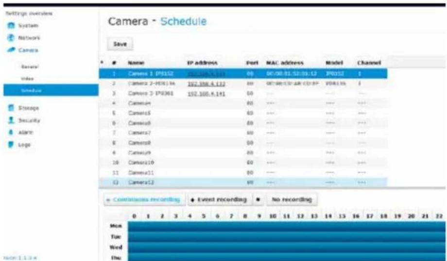 Camera - Schedule Save ■ Name IP address Port MAC address Model Channel 1 Camera 1 (P0152) 192.100.9.119 60 00:00:01:52:03:12 P0152 1 2 Camera 2-(P081)A 192.100.9.112 60 00:00:01:48:03:49 P081A 1 3 Camera 3-(P0861) 192.100.9.141 60 --- --- --- 4 Camera 5 Camera5 60 --- --- --- 6 Camera6 60 --- --- --- 7 Camera7 60 --- --- --- 8 Camera8 60 --- --- --- 9 Camera9 60 --- --- --- 10 Camera10 60 --- --- --- 11 Camera11 60 --- --- --- 12 Camera12 60 --- --- --- ■ Continuous recording ▲ Event recording ■ No recording Mon Tue Wed Thu Date 1.1.14