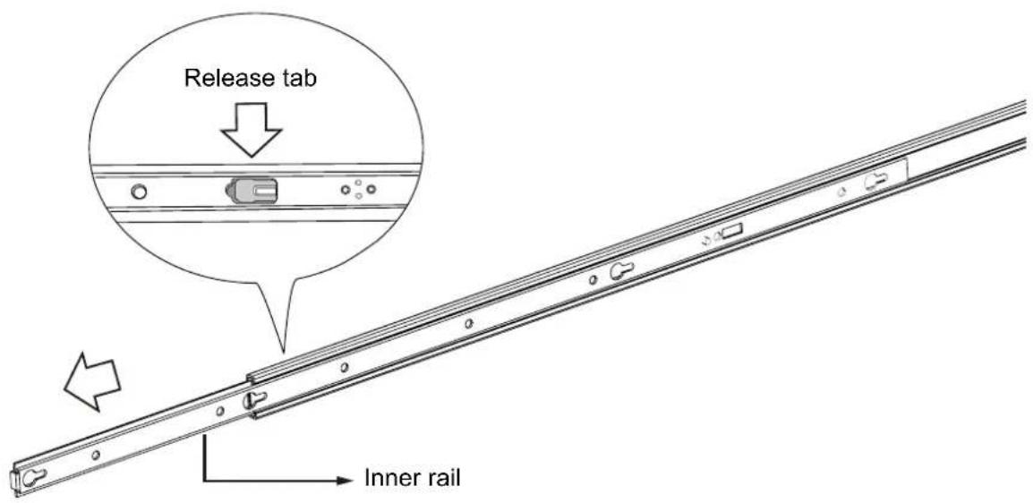 Release tab Inner rail