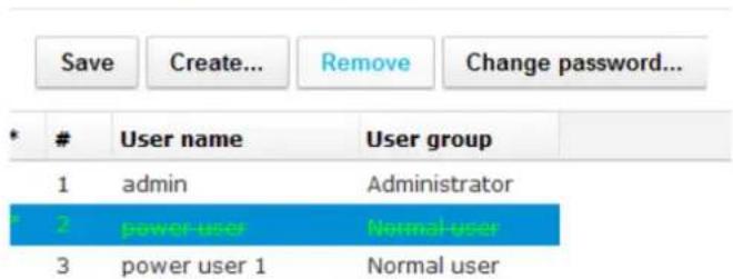 Save Create... Remove Change password... * # User name User group 1 admin Administrator 2 power-user Normal-user 3 power user 1 Normal user