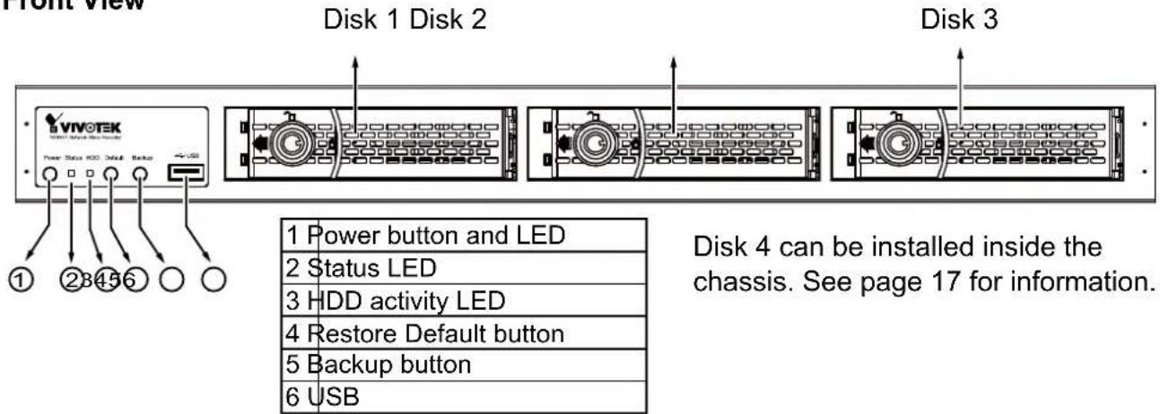 Front view Disk 1 Disk 2 Disk 3 VIVOTEK Power Status 800 Default Backup ① ② ③ ④ ⑤ ⑥ ○ ○ Disk 4 can be installed inside the chassis. See page 17 for information. 1 Power button and LED 2 Status LED 3 HDD activity LED 4 Restore Default button 5 Backup button 6 USB