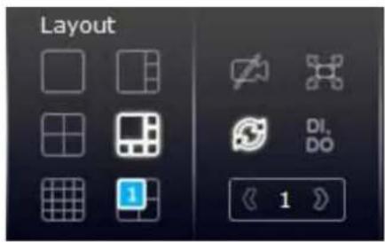 Layout DI, DO 1