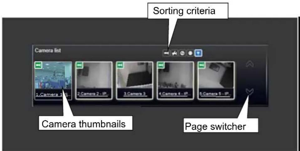 Sorting criteria Camera list 1.Camera 1 - IP 2.Camera 2 - IP 3.Camera 3 4.Camera 4 - IP 5.Camera 5 - IP Camera thumbnails Page switcher