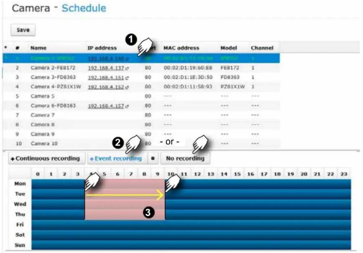 Camera - Schedule Save Name IP address MAC address Model Channel 1 Camera 1-PW1G 192.168.4.140 e 80 00:02:D1:13:7A:18 PW1G 1 2 Camera 2-FEB172 192.168.4.137 e 80 00:02:D1:19:60:EB FEB172 1 3 Camera 3-FD8363 192.168.4.151 e 80 00:02:D1:1E:3D:S0 FD8363 1 4 Camera 4-PZ81X1W 192.168.4.152 e 80 00:02:D1:11:58:93 PZ81X1W 1 5 Camera 5 80 --- --- --- 6 Camera 6-FD8163 192.168.4.157 e 80 --- --- --- 7 Camera 7 80 --- --- --- 8 Camera 8 80 --- --- --- 9 Camera 9 80 --- --- --- 10 Camera 10 80 - or - --- --- + Continuous recording + Event recording No recording Mon Tue Wed Thu Fri Set Sun
