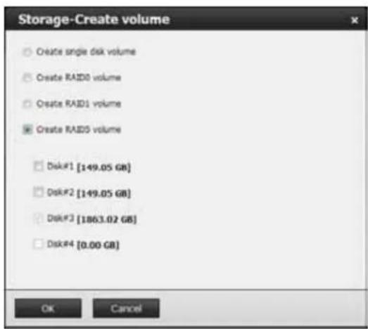 Storage-Create volume ○ Create single disk volume ○ Create RAID0 volume ○ Create RAID1 volume ● Create RAID5 volume □ Disk#1 [149.05 GB] □ Disk#2 [149.05 GB] □ Disk#3 [1863.02 GB] □ Disk#4 [0.00 GB] OK Cancel