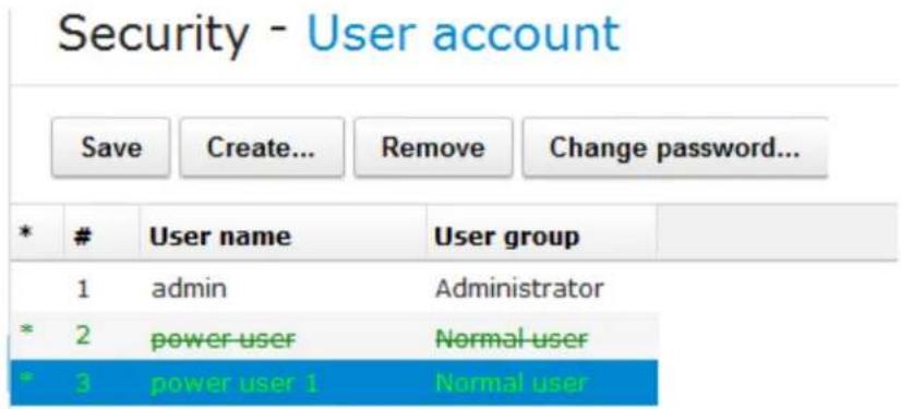 Security - User account Save Create... Remove Change password... * # User name User group 1 admin Administrator * 2 power user Normal user * 3 power user 1 Normal user