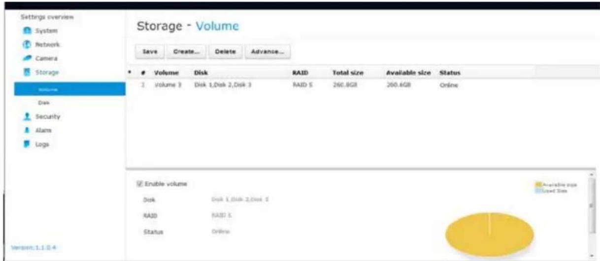 Settings overview System Network Camera Storage Volume - Volume Save Create Delete Advance... Volume Disk RAID Total size Available size Status 1 Volume 3 Disk 1,Disk 2,Disk 3 RAID 5 260.8GB 260.6GB Online Enable volume Disk Disk 1,Disk 2,Disk 3 RAID RAID 5 Status Online Version: 1.1.0.4 Available type Used Tim