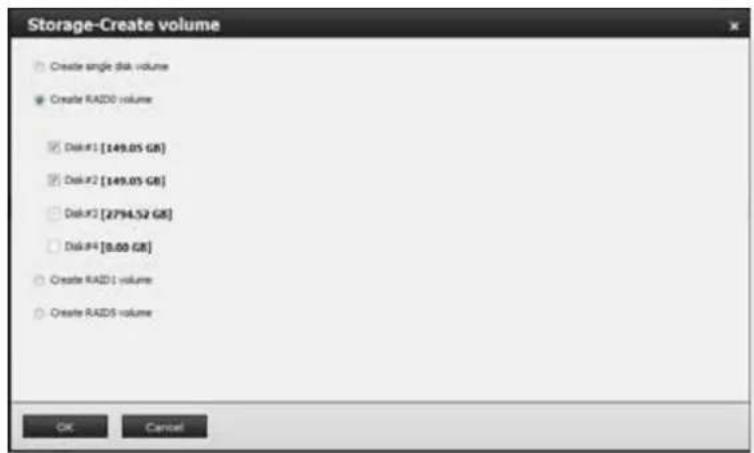 Storage-Create volume Create single disk volume Create RAZD volume Disk#1 [149.05 GB] Disk#2 [149.05 GB] Disk#3 [2794.52 GB] Disk#4 [8.00 GB] Create RAZD volume Create RAZS volume OK Cancel