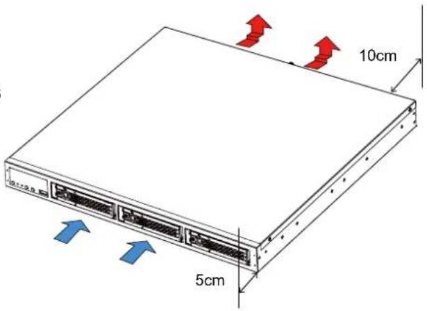 10cm 5cm
