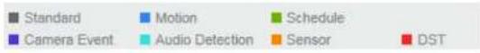 SAMSUNG PRN-4011 - Color indications depending on current recording status - 1
