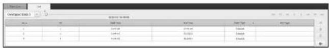 Coverage Table 3 File Edit View Tools Help Tools Help Type: 10.000 10.000 10.000 10.000 10.000 10.000 10.000 10.000 10.000 10.000 10.000 10.000 10.000 10.000 10.000 12.000 12.000 12.000 12.000 12.000 12.000 12.000 12.000 12.000 12.000 12.000 12.000 12.000 12.000 12.500 12.500 12.500 12.500 12.500 12.500 12.500 12.500 12.500 12.500 12.500 12.500 12.500 12.556 12.556 12.556 12.556 12.556 12.556 12.556 12.556 12.556 12.556 12.556 12.556 12.556 12.556 12.556