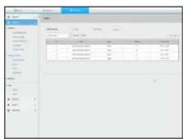 Screenshot of a software interface showing a data table with columns and values, likely from an older file or system.