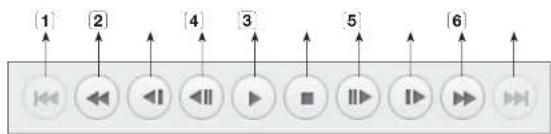 (1) (2) (4) (3) (5) (6)