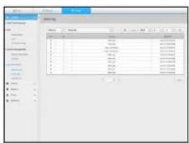 Screenshot of a software interface showing a data table with columns and values, likely from an older file or report.