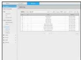 Screenshot of a software interface showing a data table with columns and values, likely from an older file or configuration tool.