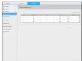 Screenshot of a software interface showing a data table with columns and values, likely from an older file or spreadsheet application.