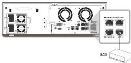 Diagram of an internal network device showing ports, switches, and a connected I2OSI cable