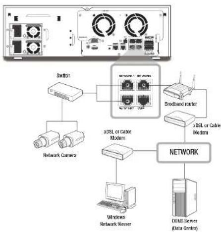 SAMSUNG PRN-4011 - CONNECTING THE NETWORK - 3