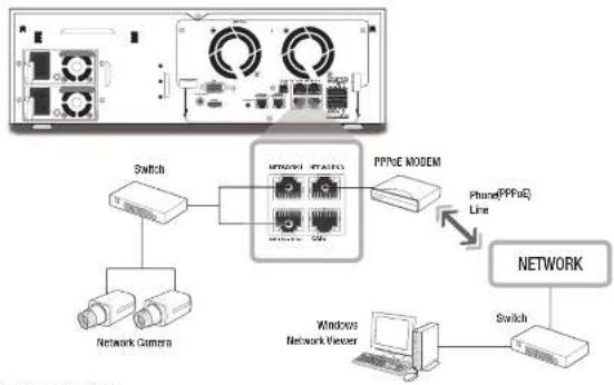 SAMSUNG PRN-4011 - CONNECTING THE NETWORK - 4