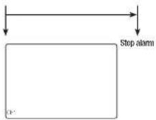 Stop alarm C: