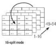 SAMSUNG PRN-4011 - To perform switching - 5