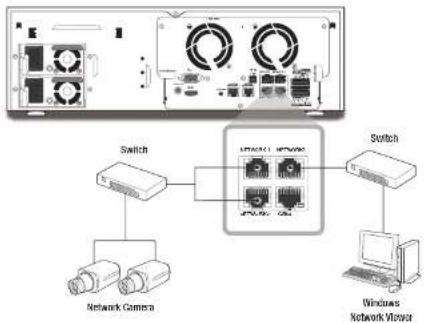 SAMSUNG PRN-4011 - CONNECTING THE NETWORK - 2
