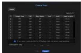 Camera Survey File Edit View Help 1 200 300 400 500 600 700 800 900 1000 2 300 400 500 600 700 800 900 3 400 500 600 700 800 900 4 500 600 700 800 900 5 600 700 800 900 6 700 800 900 7 800 900 8 900 9 1000 10 1100 11 1200 12 1300 13 1400 14 1500 15 1600 16 1700 17 1800 18 1900 19 2000 20 2100 21 2200 22 2300 23 2400 24 2500 25 2600 26 2700 27 2800 28 2900 29 3000 30 3100 31 3200 32 3300 33 3400 34 3500 35 3600 36 3700 37 3800 38 3900 39 4000 40 4100 41 4200 42 4300 43 4400 44 4500 45 4600 46 4700 47 4800 48 4900 49 5000 50 5100 51 5200 52 5300 53 5400 54 5500 55 5600 56 5700 57 5800 58 5900 59 6000 60 6100 61 6200 62 6300 63 6400 64 6500 65 6600 66 6700 67 6800 68 6900 69 7000 70 7100 71 7200 72 7300 73 7400 74 7500 75 7600 76 7700 77 7800 78 7900 79 8000 80 8100 81 8200 82 8300 83 8400 84 8500 85 8600 86 8700 87 8800 88 8900 89 9000 90 9100 91 9200 92 9300 93 94�
