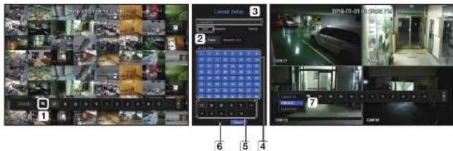 Security camera interface screenshot showing multiple surveillance feeds and a control panel with numbered annotations
