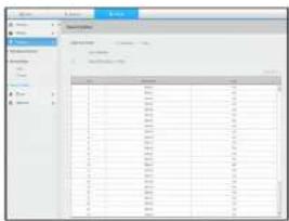 Screenshot of a database query interface showing a table with columns and data, likely from an old database or form.