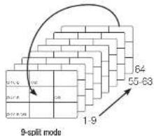 SAMSUNG PRN-4011 - To perform switching - 4