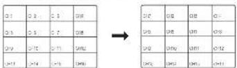 SAMSUNG PRN-4011 - Channel Setting - 1