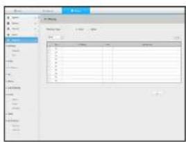 Screenshot of a software interface showing a data table with columns and rows, likely from an older file or form.