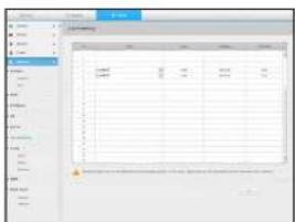 Screenshot of a data table editing interface with columns and cell values