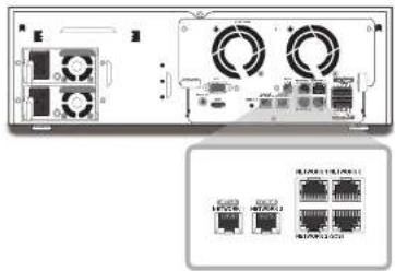 Diagram of an electronic device rear panel with labeled ports and connectors, including a zoomed-in view showing network connections.