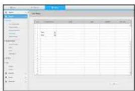 Screenshot of a software interface showing a data table with columns and rows, likely from an older file or form.