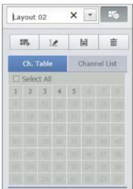 Layout 02 Ch. Table Channel List Select All 1 2 3 4 5 6 7 8 9 10 11 12 13 14 15 16 17 18 19 20 21 22 23 24 25 25 26 27 28 29 30 31 32 33 34 33 34 35 36 37 38 39 40 42 43 44 45 46 47 48 55 56 57 58 59 60 61 62 63 65 66 67 68 69 70 75 76 77 78 79 85 86 87 95 96 00 01 02 03 04