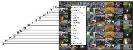 Aerial surveillance camera setup with numbered lanes and a security camera list showing location names and camera views.