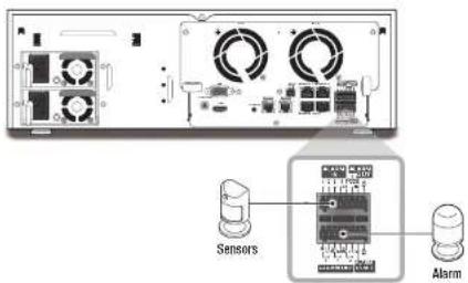 Diagram showing front panel of a device with labeled components including fans, switches, and sensors connected to an alarm unit.