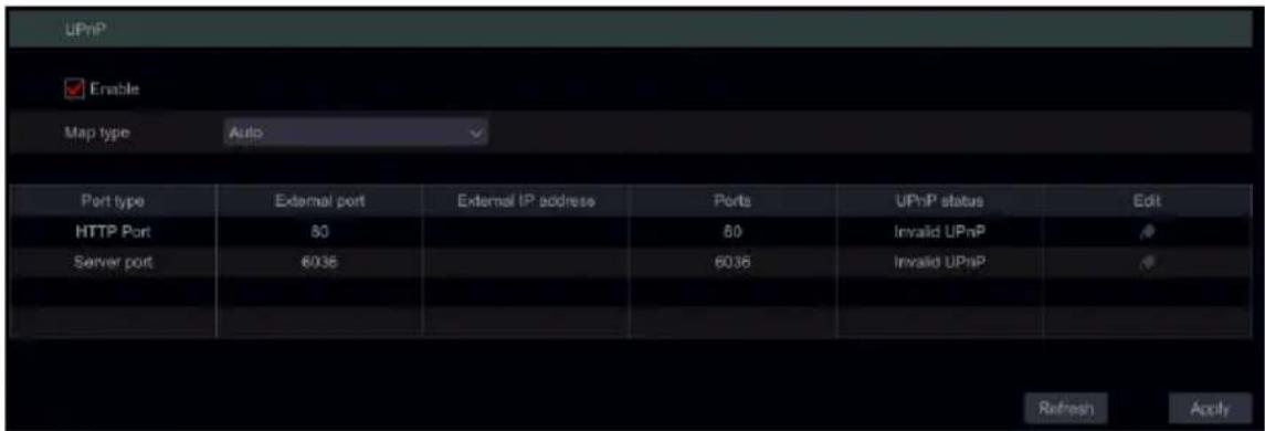 UPnP Enable Map type Auto Port type External port External IP address Ports UPnP status Edit HTTP Port 80 80 Invalid UPnP Server port 6036 6036 Invalid UPnP Refresh Apply