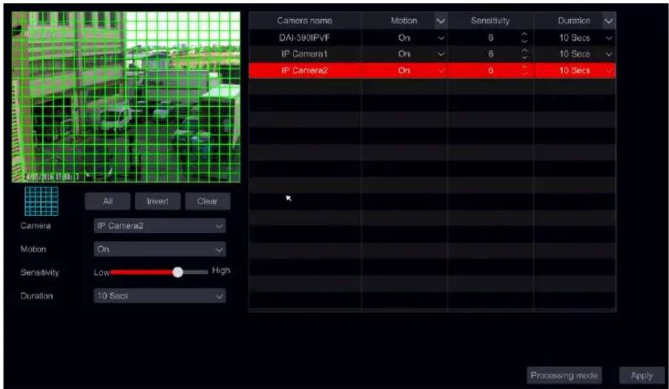 Camera name Motion Sensitivity Duration DAI-390IPVF On 6 10 Secs IP Camera1 On 6 10 Secs IP Camera2 On 6 10 Secs All Invert Clear Camera IP Camera2 Motion On Sensitivity Low High Duration 10 Secs Processing mode Apply