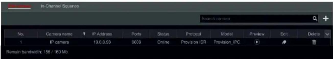 In-Channel Sequence Search camera No. Camera name ↑ IP Address Ports Status Protocol Model Preview Edit Delete 1 IP camera 10.0.0.98 9008 Online Provision ISR Provision_IPC Remain bandwidth: 156 / 160 Mb
